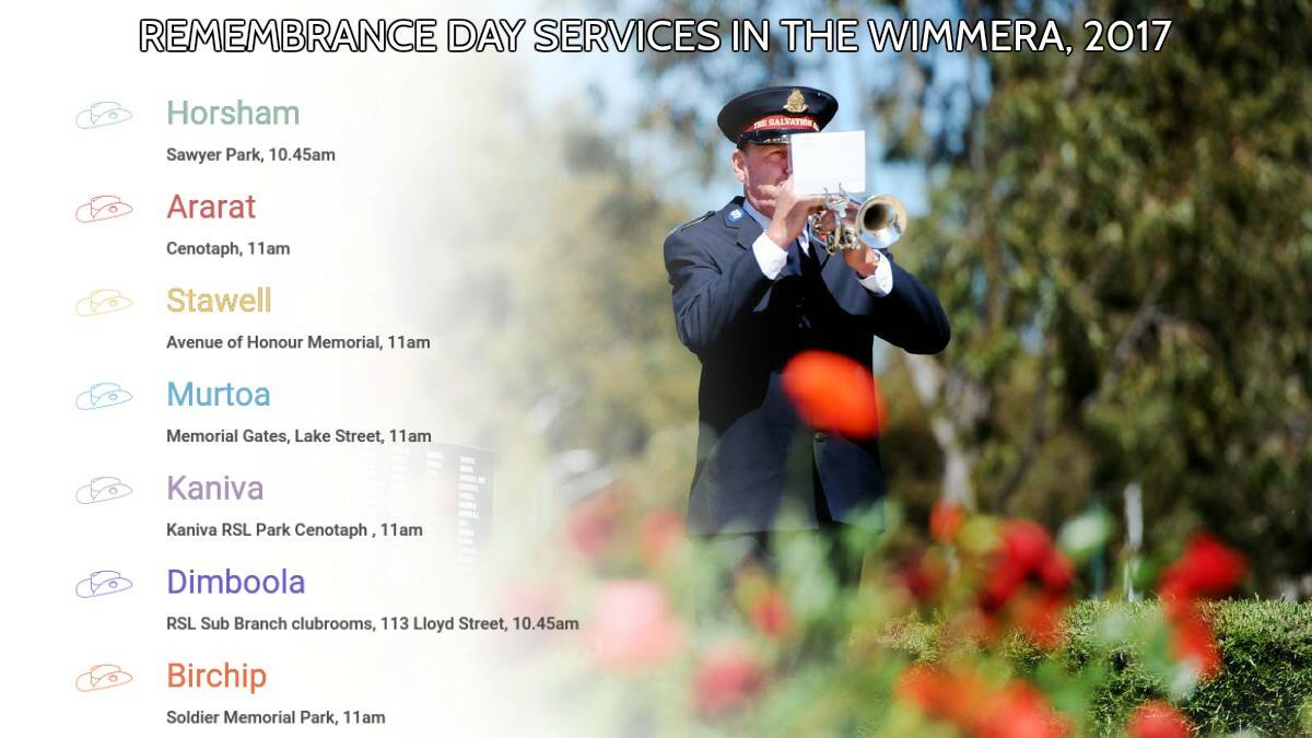 Remembrance Day services throughout the Wimmera