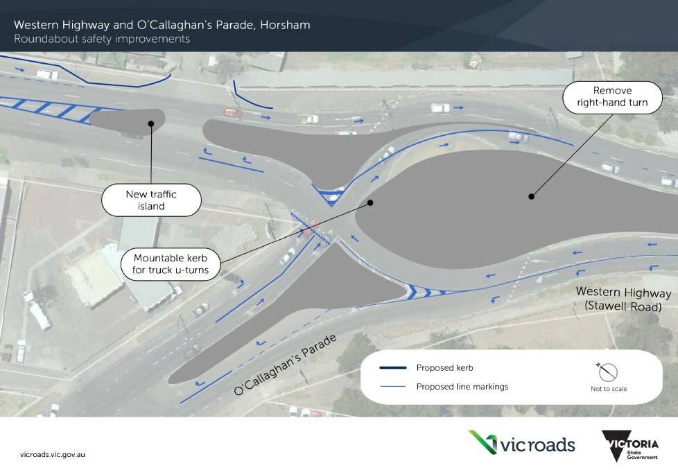 Horsham intersection changes among $20m Western Highway upgrade | Photos, video
