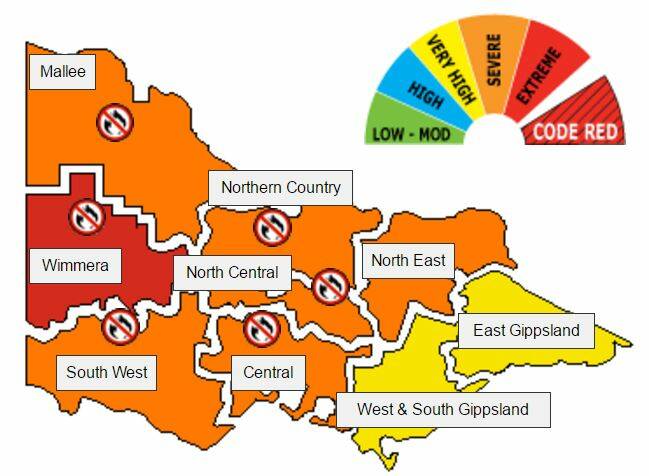 Total Fire Ban Day for the Wimmera on Wednesday