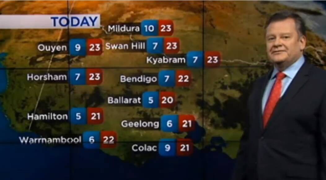 ABC Victoria weather presenter Paul Higgins. Picture: ABC