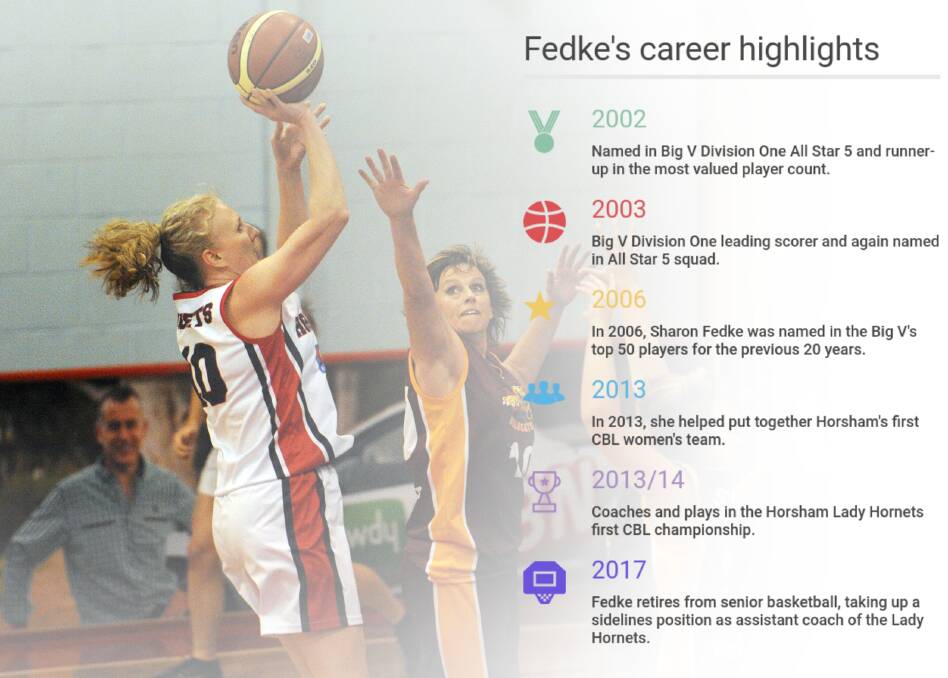 Fedke enjoys taking on sidelines role | Video