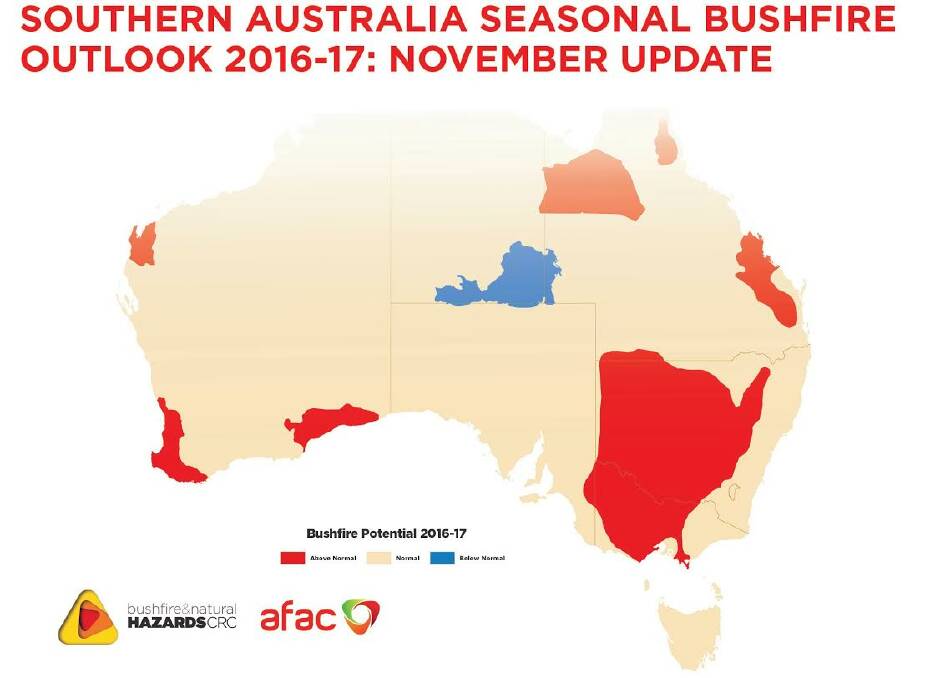 High risk bushfire season | Video, Graphs