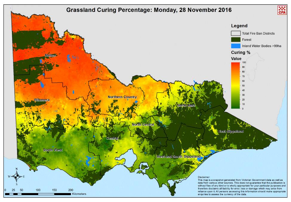High risk bushfire season | Video, Graphs
