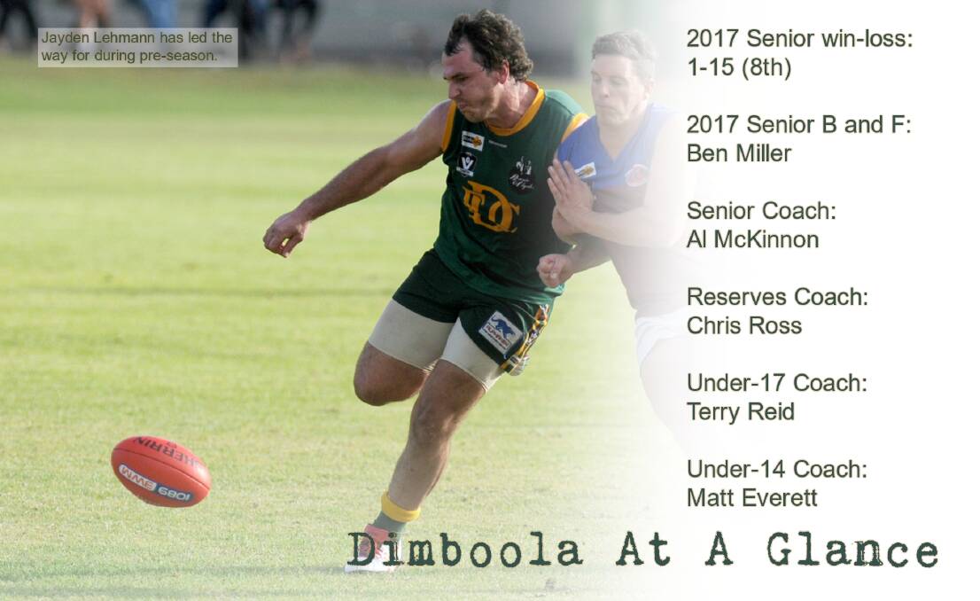 Improved depth and commitment at Dimboola | Footy Focus 2018