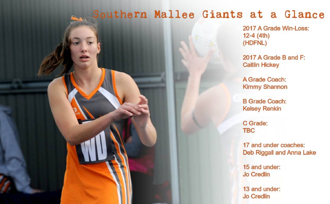 Exciting challenge for Southern Mallee Giants | Netball Focus 2018