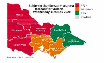 WARNING: Asthma warning for Wednesday, November 11. SOURCE: Vic Health
