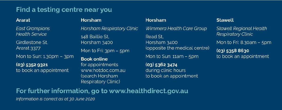 Source: WIMMERA HEALTH CARE GROUP