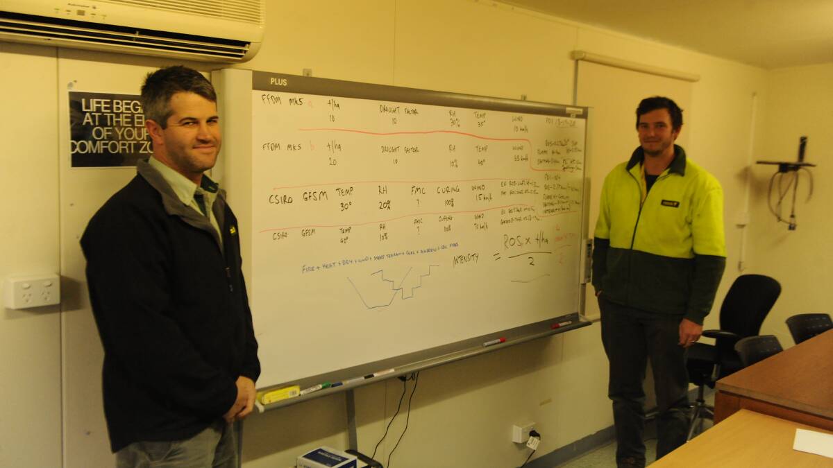 Andrew and David with a board showing the factors that need to be considered during a forest fire.