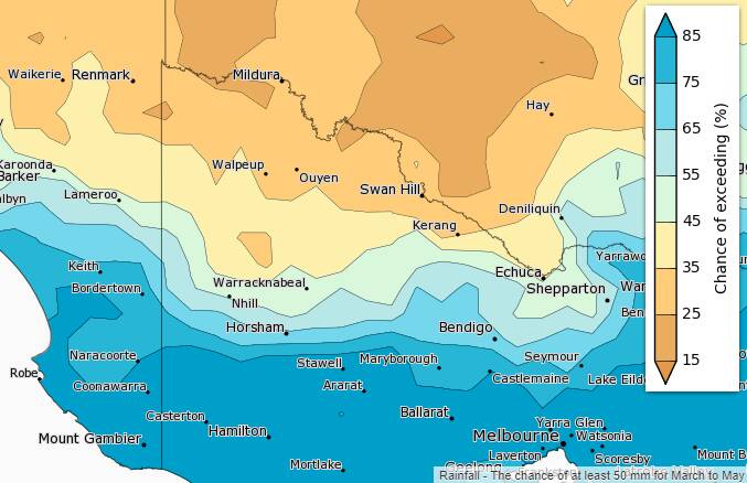 A Bureau of Meteorology map showing the chance of the Wimmera receiving more than 50mm of rain during the autumn months.