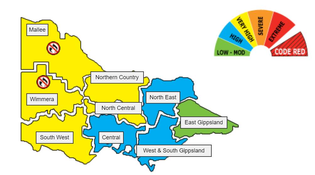 WARNING: Tomorrow is a Total Fire Ban Day for the Wimmera and Mallee forecast areas. Picture: CONTRIBUTED