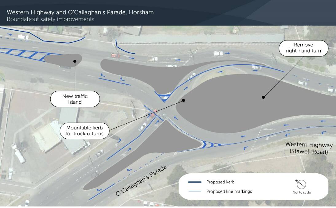 Construction starts on new turbo intersection in Horsham