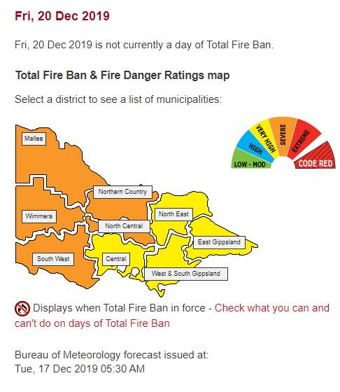 The Fire Danger Rating for Friday in north western and southwestern Victoria is Severe. Picture: CFA