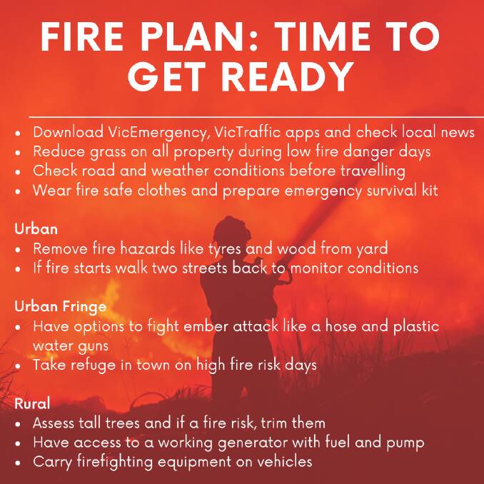 Long, hot summer of high grass fire risk ahead. Get ready: CFA