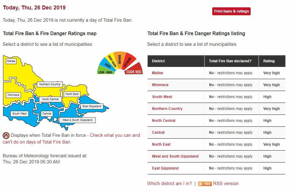 The fire danger rating for Thursday is very high for the Wimmera. Source: CFA