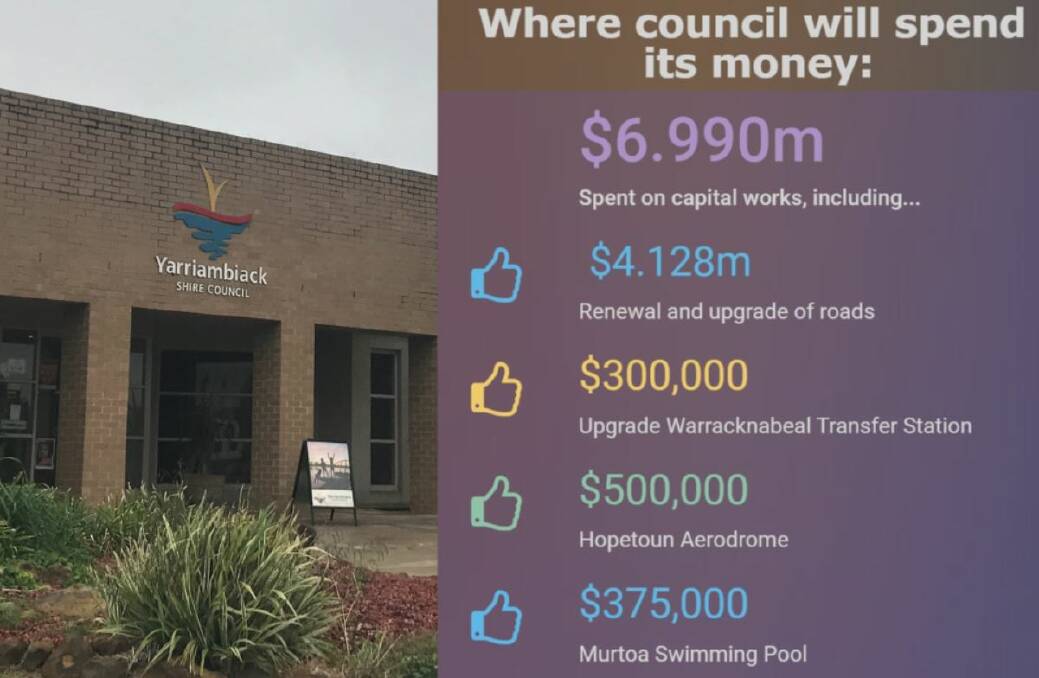 YARRIAMBIACK BUDGET: Yarriambiack Shire Council's 2018-19 draft Budget can be viewed at council's offices in Warracknabeal. 