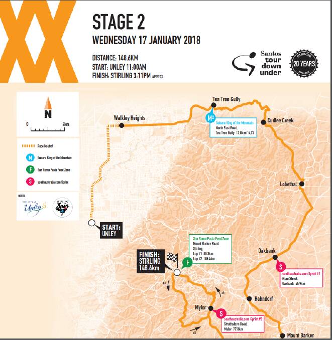 Men's TDU Stage 2 map route.