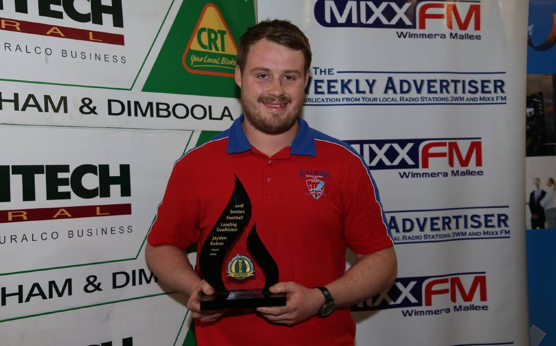 Kuhne with the 2018 leading goalkicker trophy.
