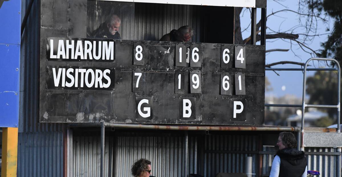 The final scoreboard.