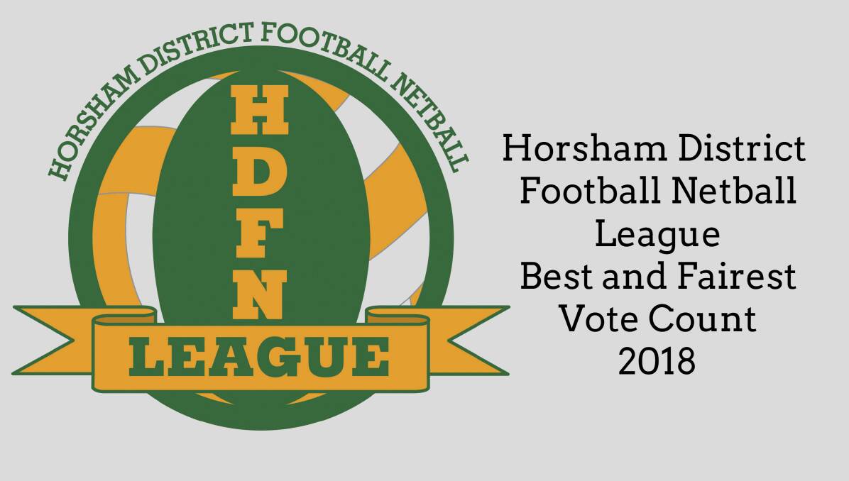 Horsham District league senior vote count as it happens